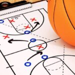 Mastering the Art of drawing:cul23ybyzfm= basketball