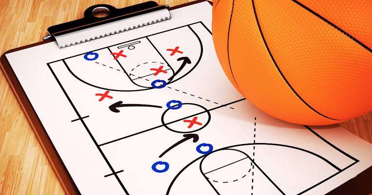 Mastering the Art of drawing:cul23ybyzfm= basketball