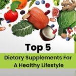 Steps to Starting Your Own Dietary Supplement Business