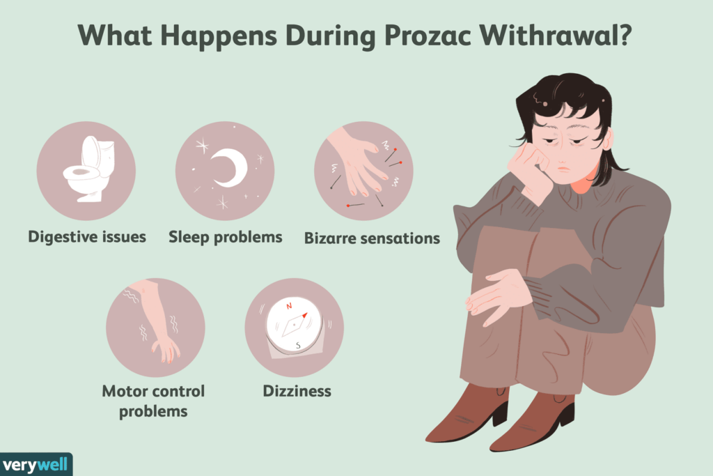 A Week-by-Week Look at Prozac Side Effects