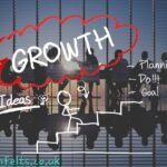 Growth Ideas from Qyndorath: Lessons in Innovation and Expansion