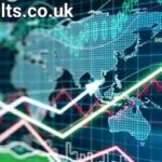FintechZoom.com Russell 2000: Your Ultimate Guide to Small-Cap Investing in 2025