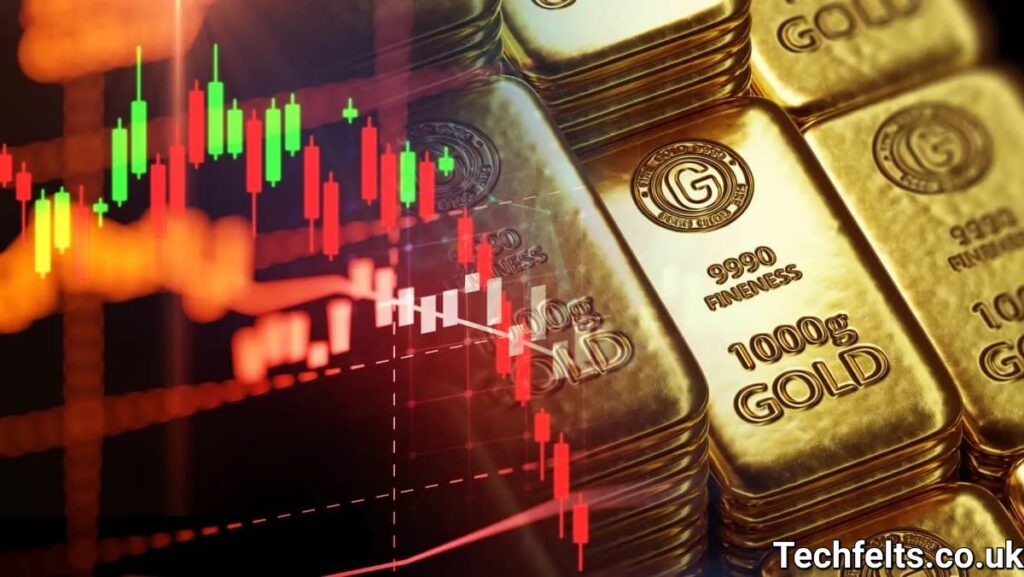 FintechZoom.com Gold: News, Latest Updates & Price Predictions