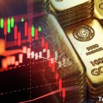 FintechZoom.com Gold: News, Latest Updates & Price Predictions