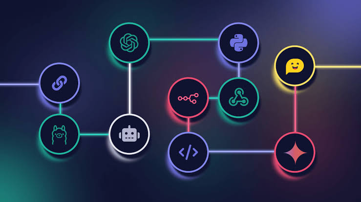 AI-Powered Workflow Automation with Cflow for Smarter Operations
